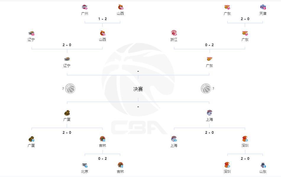 五月婷婷综合在线视频