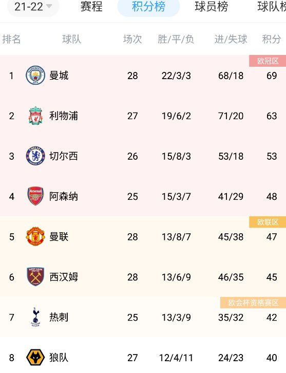 欧美激情亚洲色图