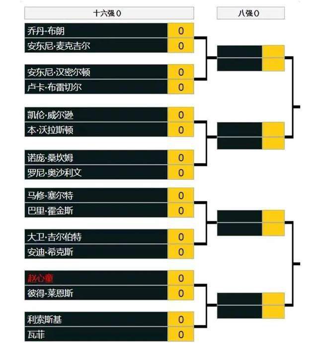 激情狠狠干