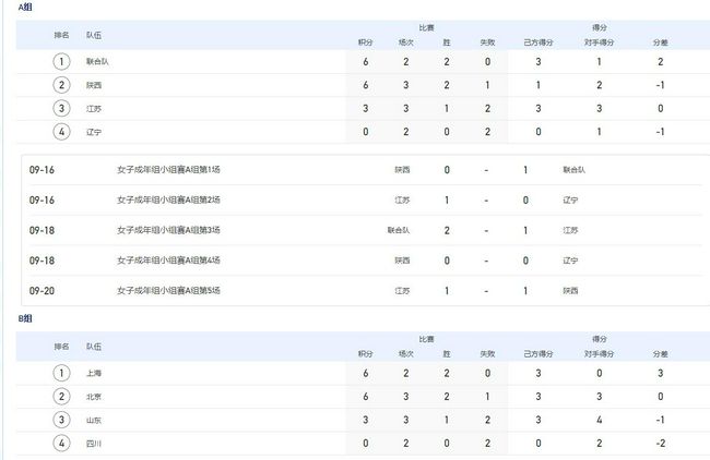 国产精品免费在线播放